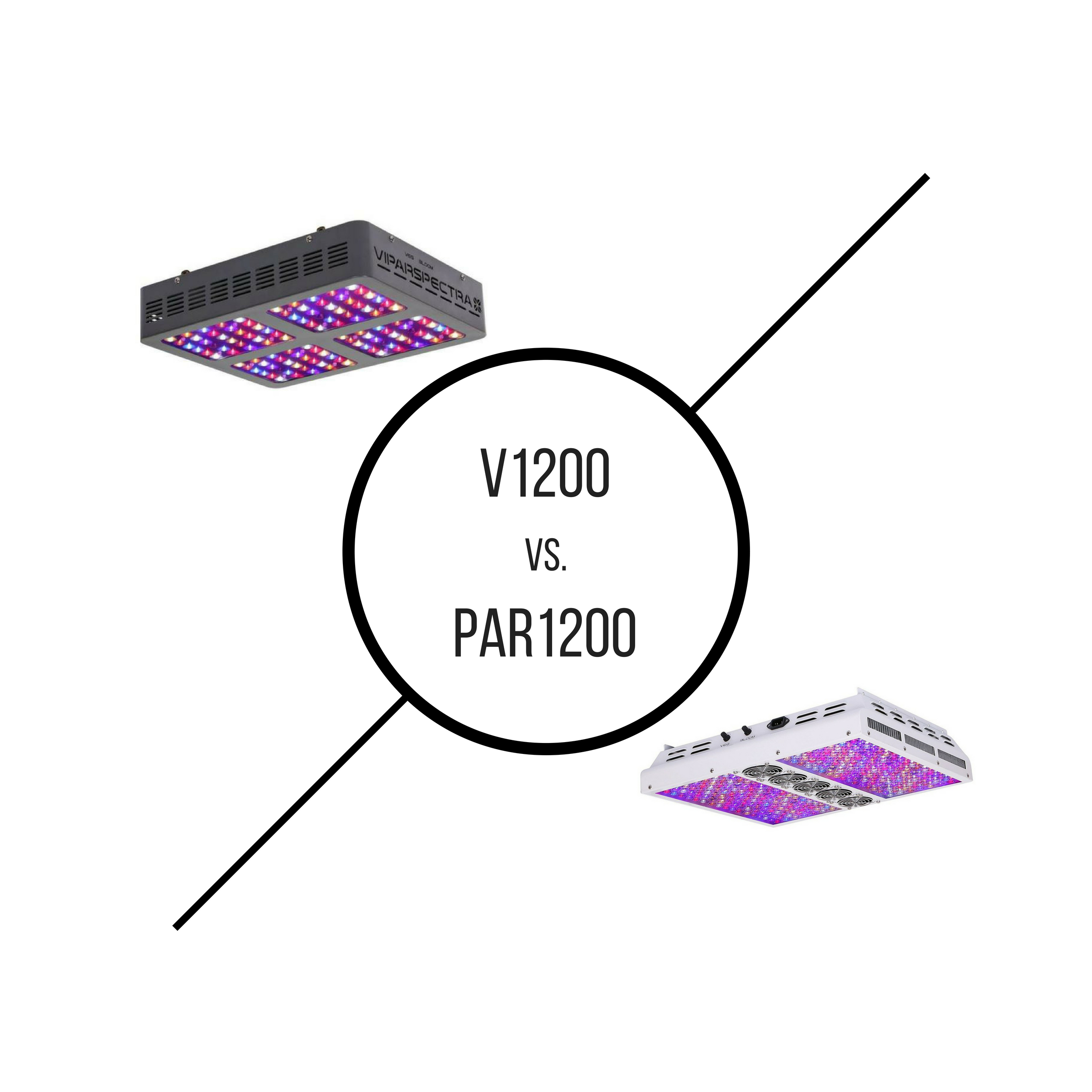 Viparspectra V1200 vs. PAR1200